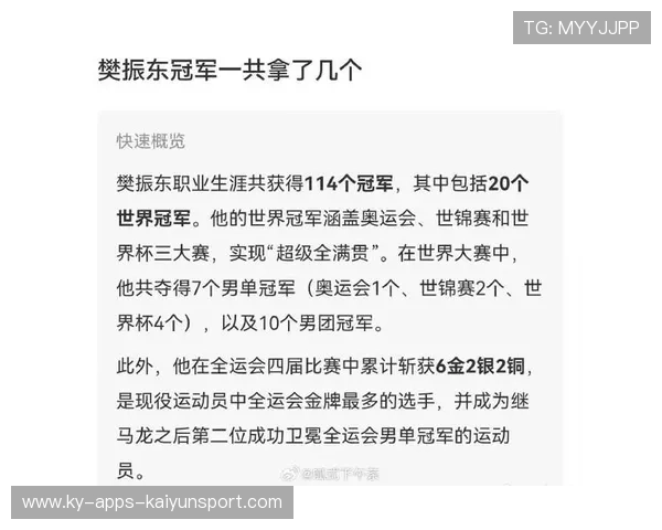 乒乓球高手突破排名纪录