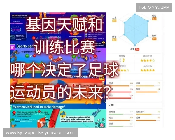 中国足球基层足球培训模式创新，足球培训市场现状分析